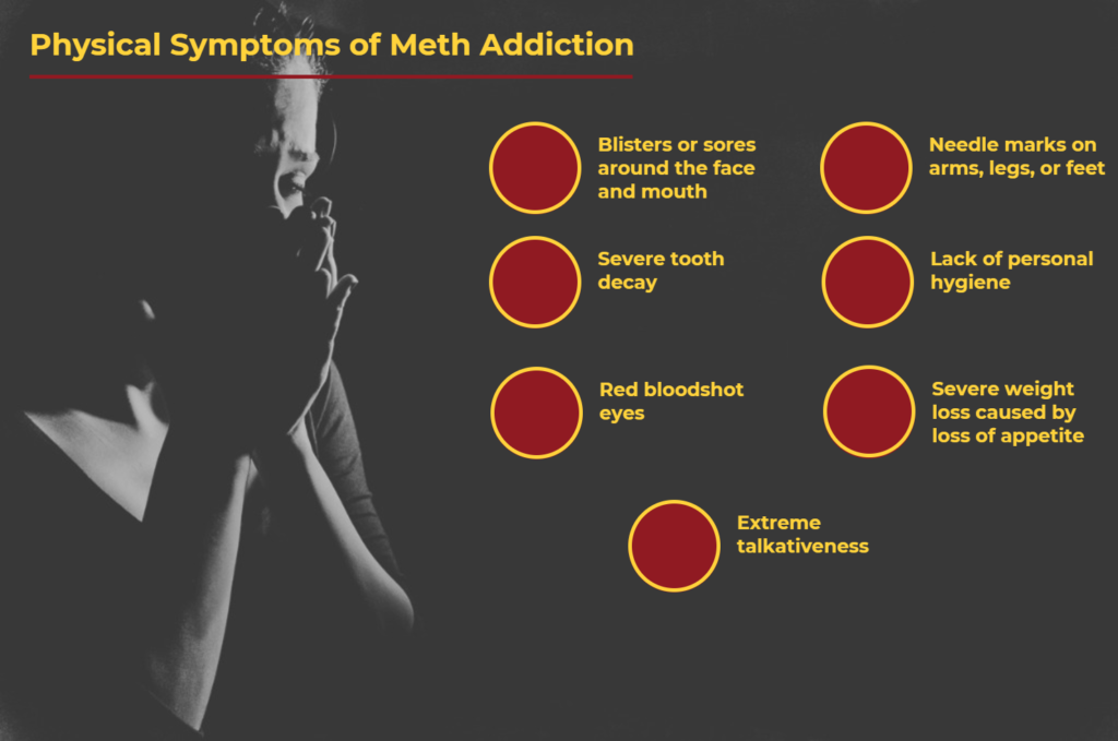 Crystal Meth Addiction and Crystal Meth Intervention Infographic